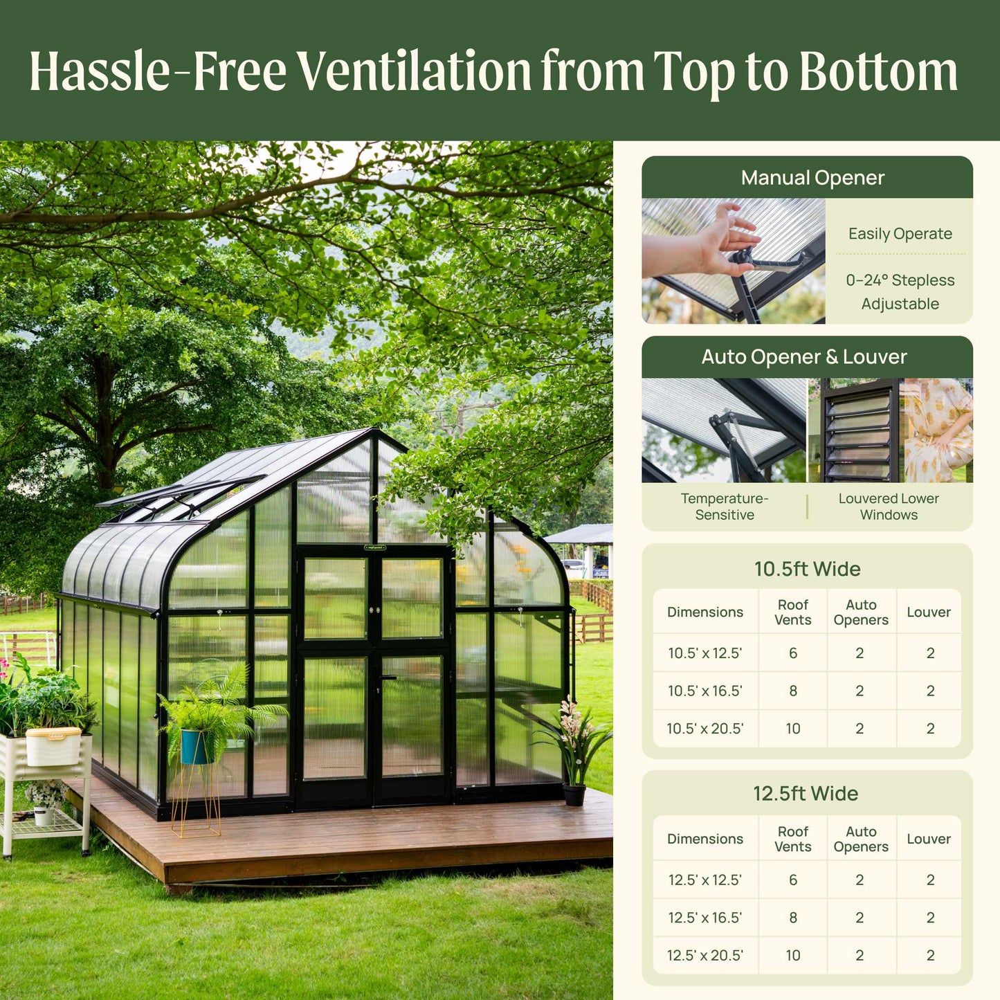 10.5 ft wide Pacific greenhouse exterior view with peaked roof and clear panels in a garden setting