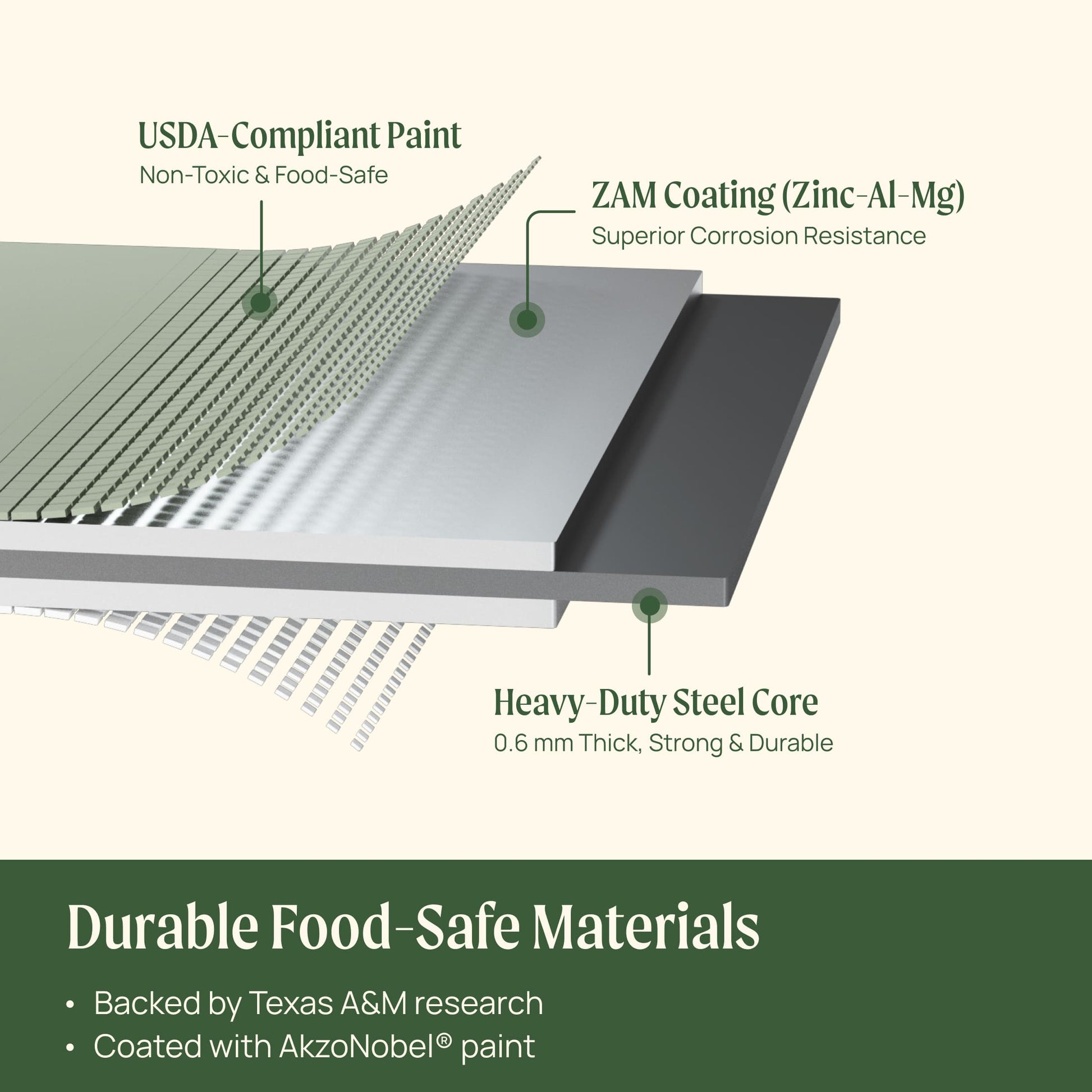 Modular 17" tall metal raised garden bed kit assembled in a medium square with soil and young vegetable seedlings