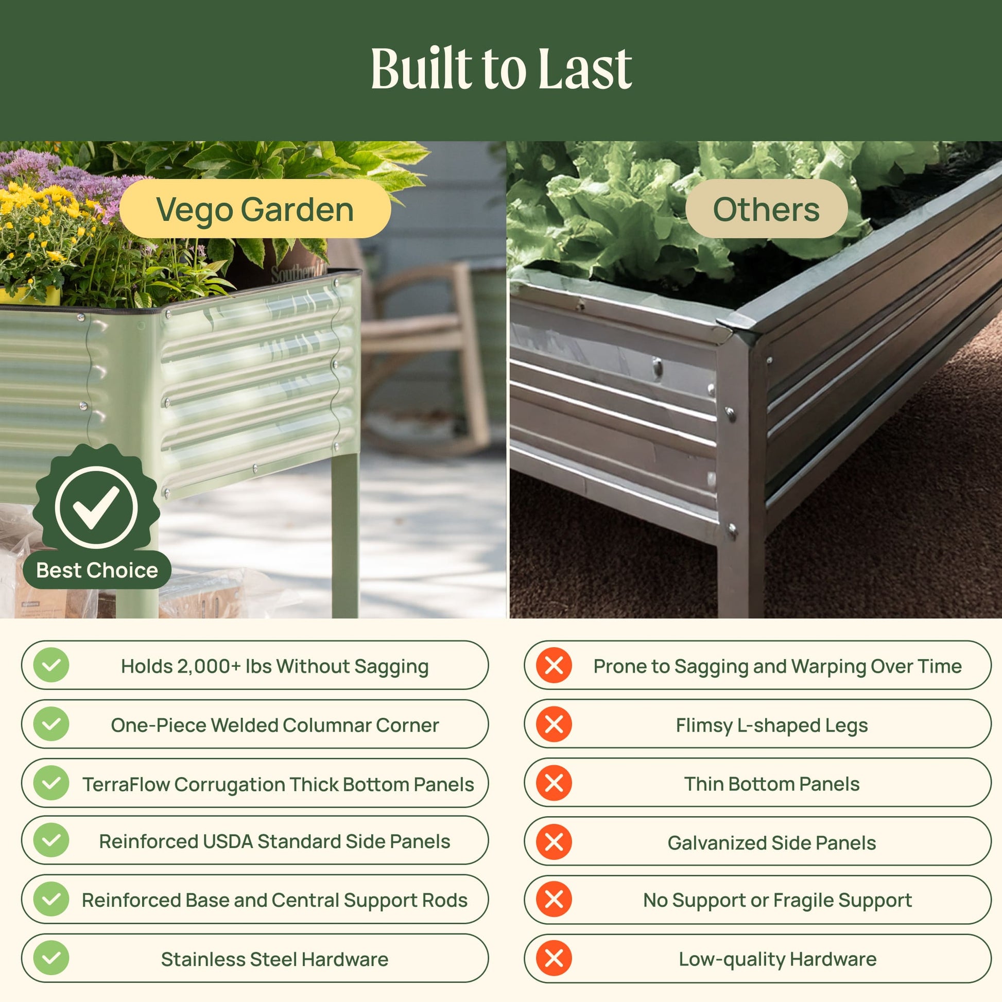 Raised wooden garden bed 3x8 ft with rich soil and young vegetable seedlings ready for planting