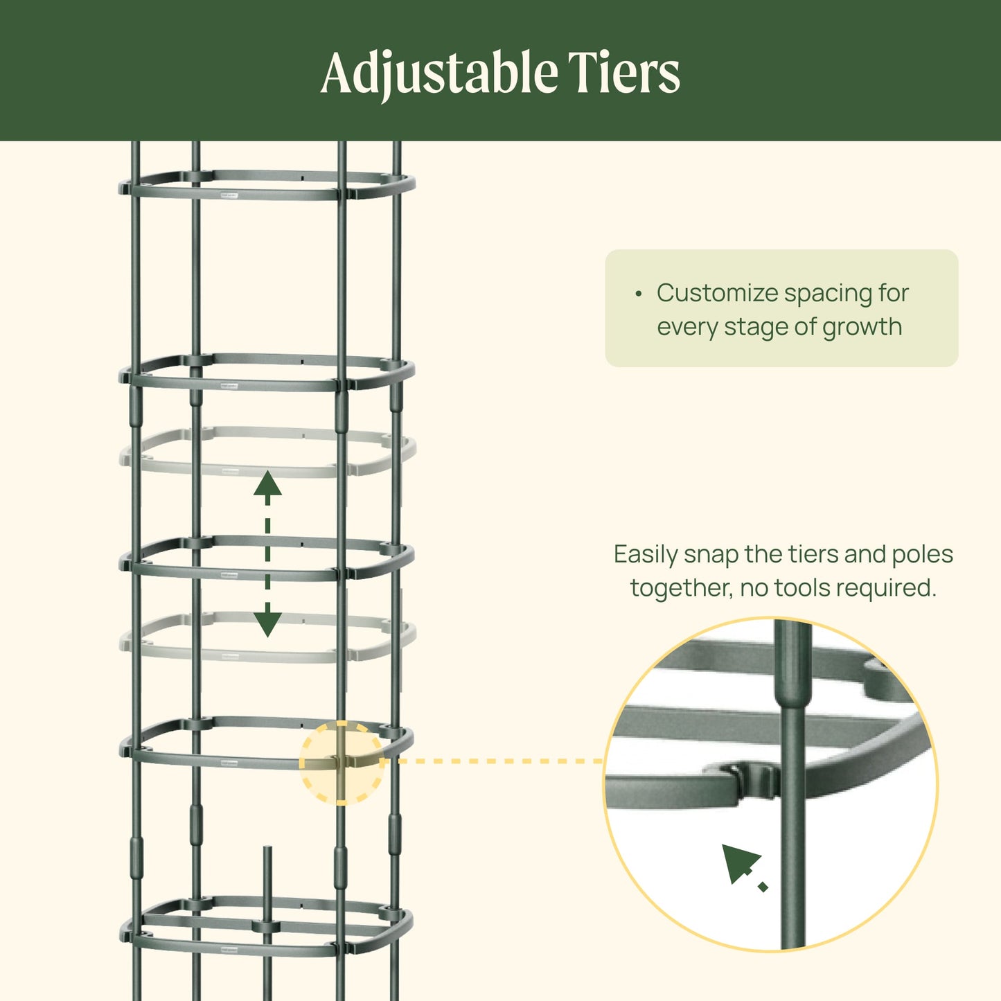 Three 6-tier metal tomato support towers arranged in a garden bed supporting tomato plants