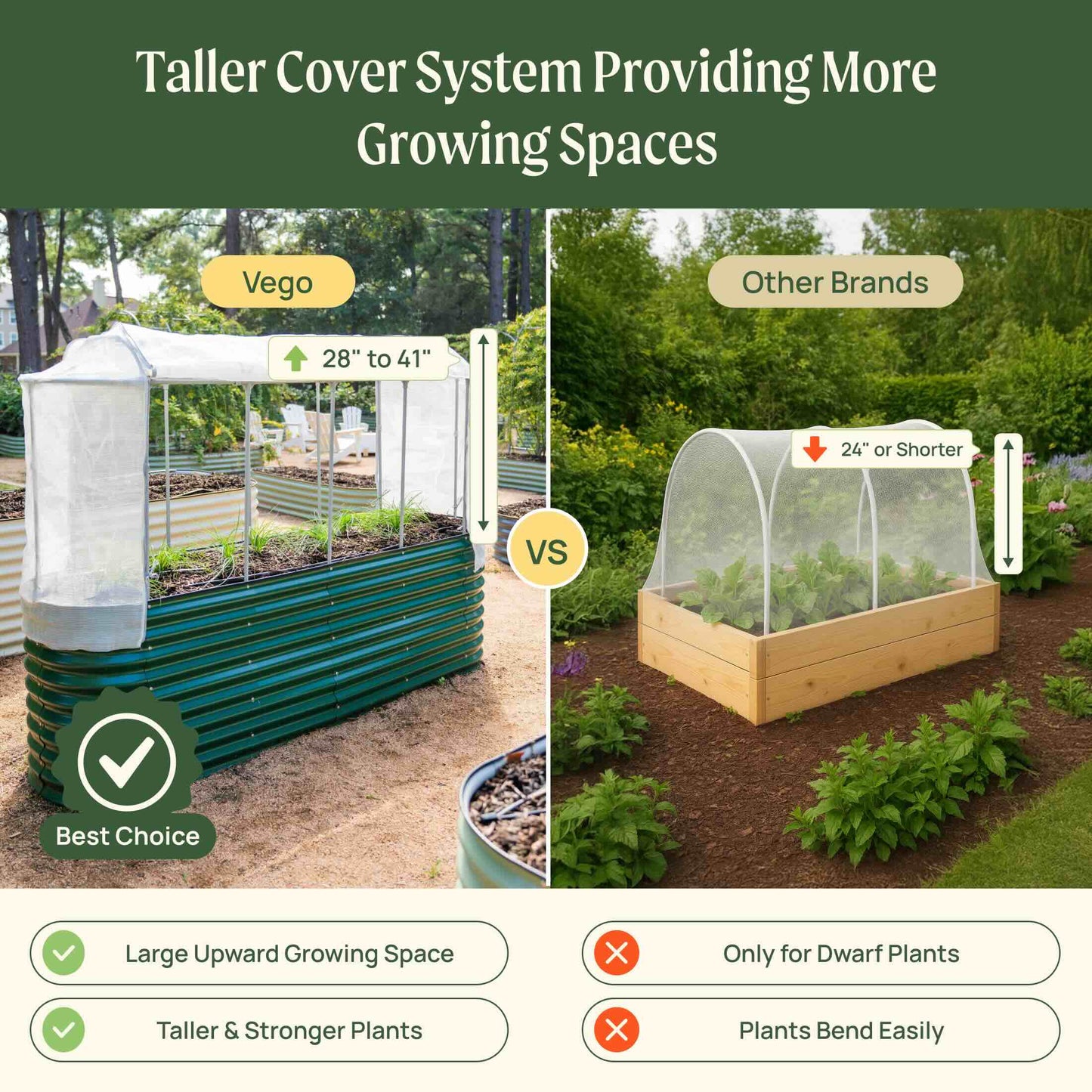 Breathable mesh screen cover stretched over frame with zipper closure for garden bed protection